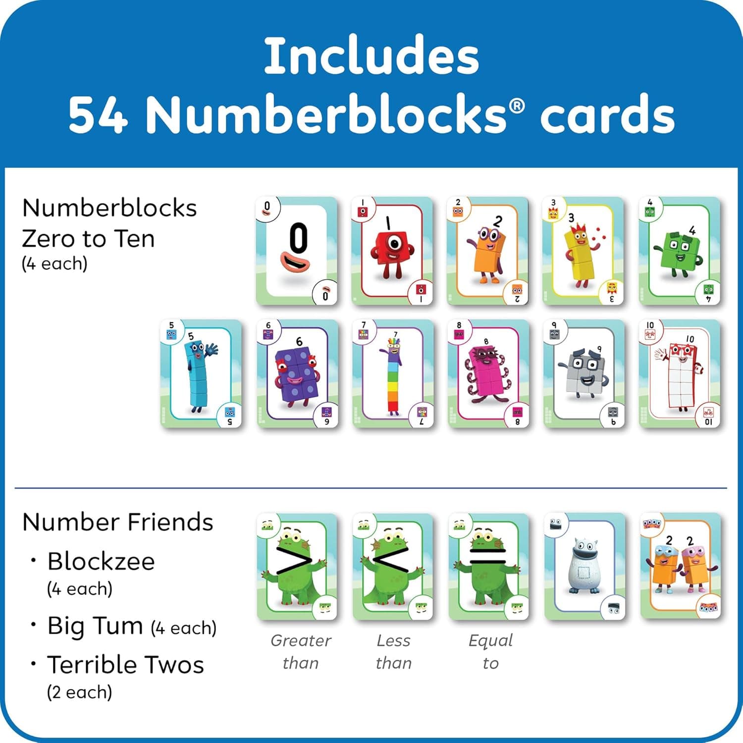 Numberblocks Juego de Cartas miniatura 5